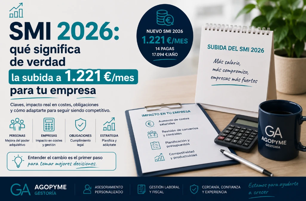 SMI 2026: qué significa de verdad la subida a 1.221 €/mes para tu empresa